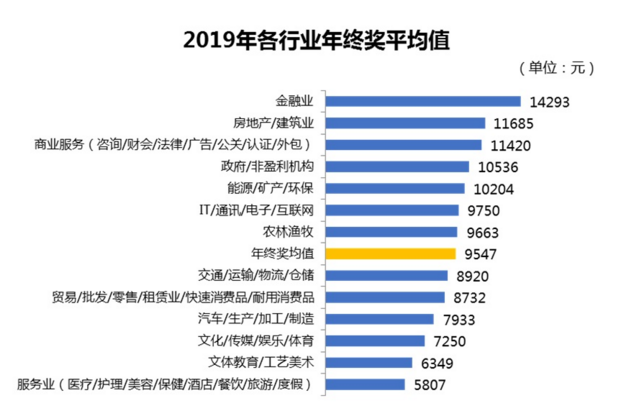 一图广告传媒